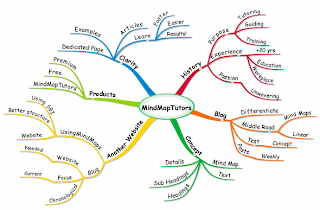 Dissertation infraction complexe 05 image