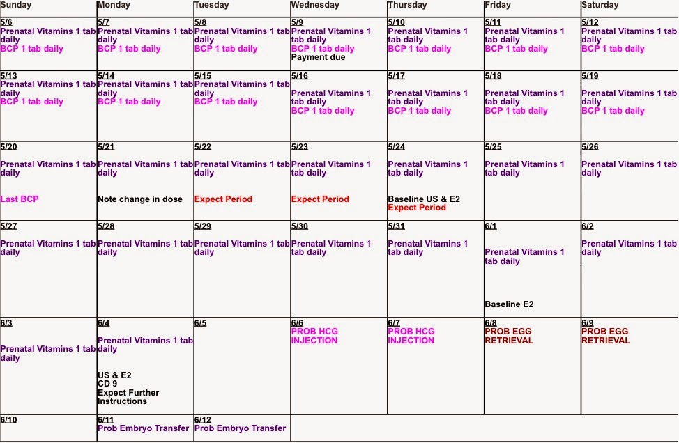 Injection Schedule Chart | Calendar Template 2016 Injection Schedule Chart | Calendar Template 2016