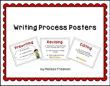 free writing process posters free writing process posters