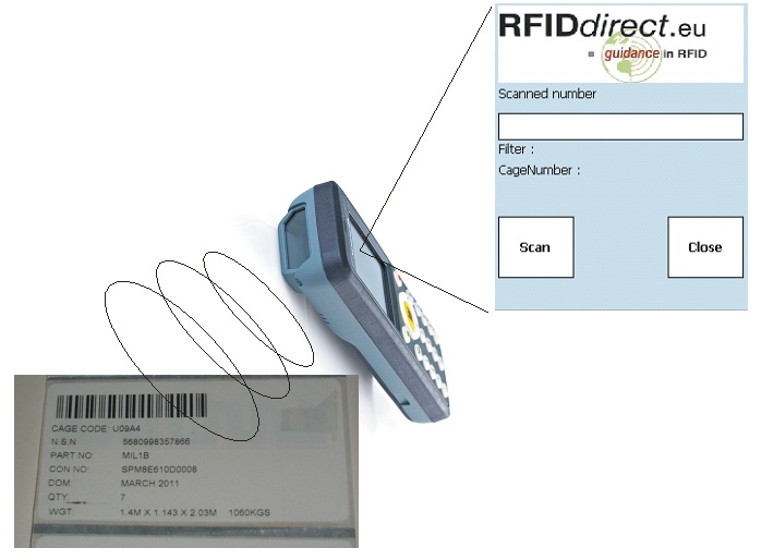 RFIDdirect DoD96 RFID encoding Solution