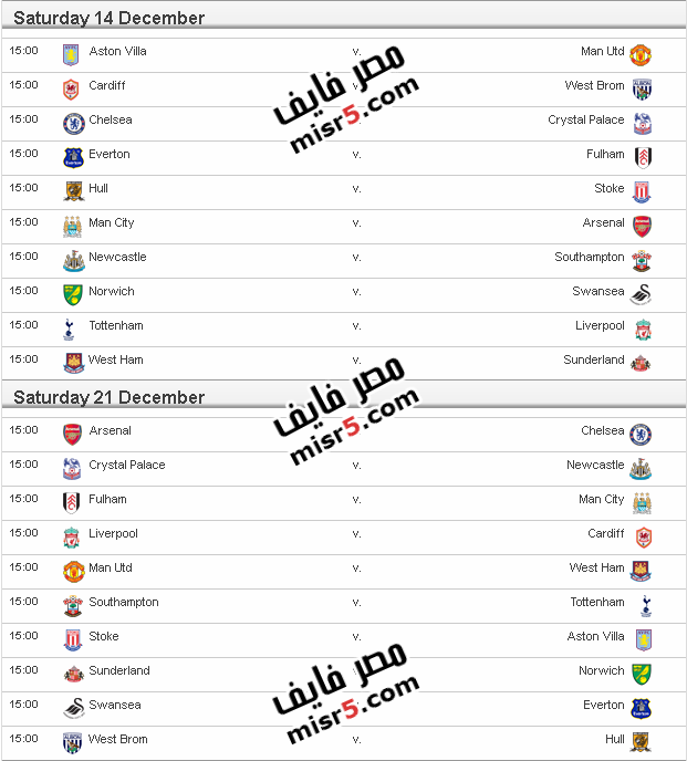 مواعيد مباريات الدوري الإنجليزي 2013-2014 الموسم الجديد 15