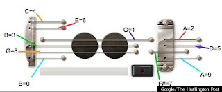 Google Guitar Google Guitar
