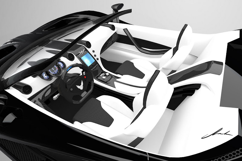 Shayton Equilibrium Supercars Interior Shayton Equilibrium Supercars Interior