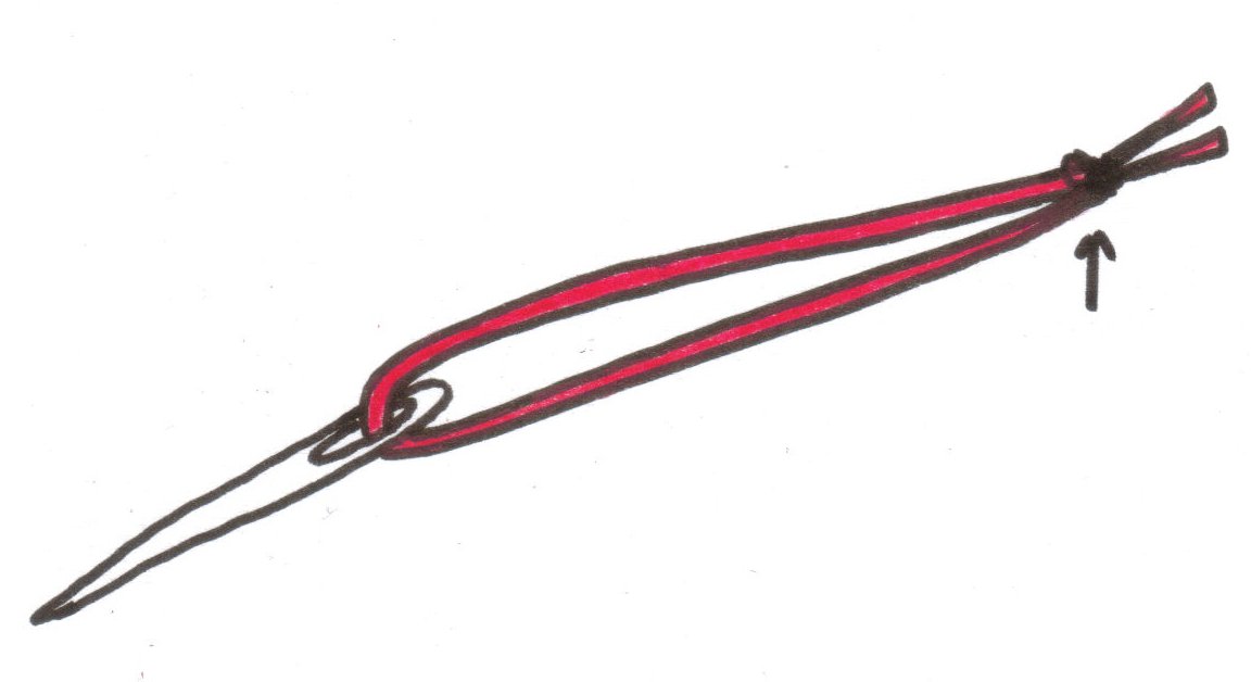 Holloughby Sewing Tuesday The Basics