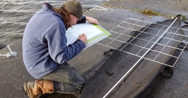 Radiocarbon dating archaeology-in-Sumner