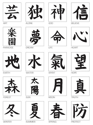 Fonts chữ Nhật đẹp mắt và font Hán tự có ghi thứ tự nét viết