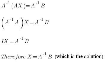 Matrix Inversion Method