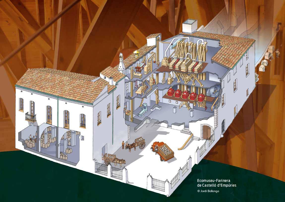 Foto de Museo Mas de las Matas en Mas de las Matas, Teruel