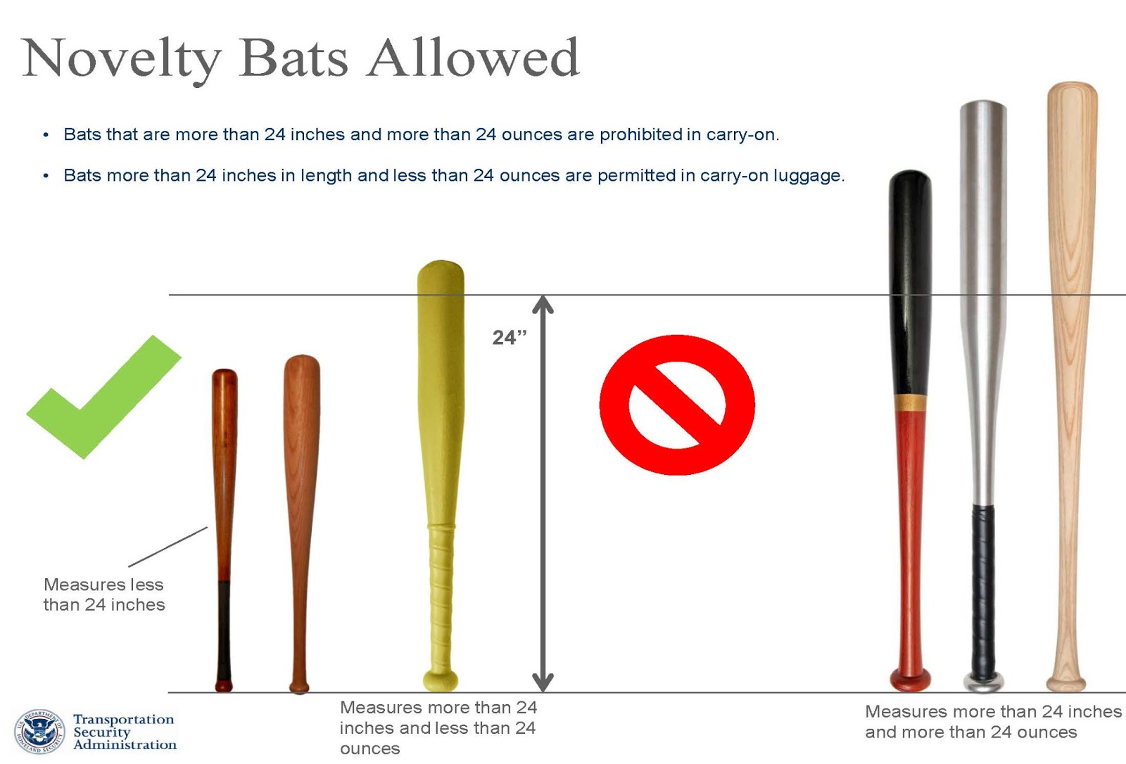 The TSA Blog Small Pocket Knives and Sporting Goods Items