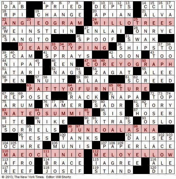 Crossword graders The New York Times Crossword in Gothic: 05.18.14 — Oh, Who?