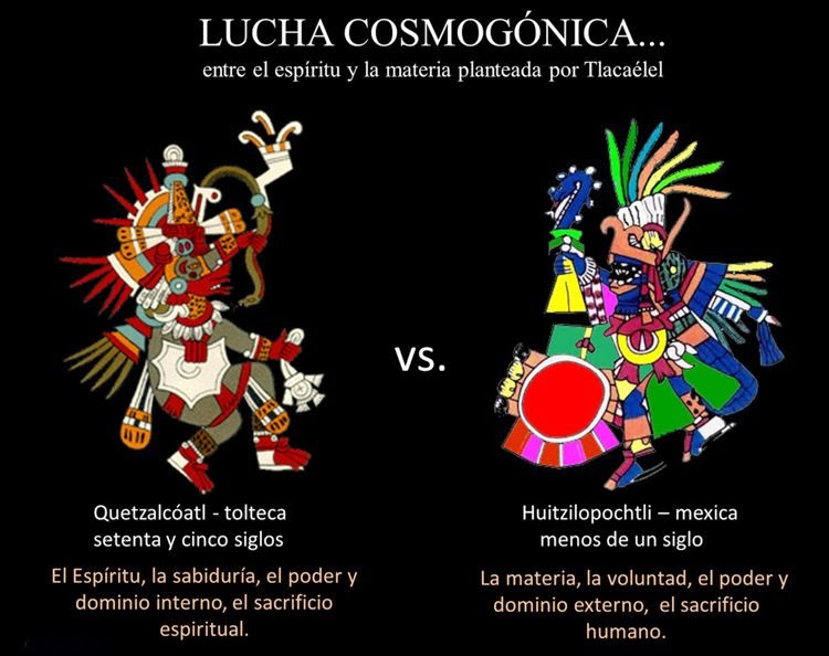 QUETZALCÓATL vs. HUICHILOPOZTLI. 
