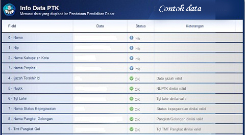 mengenai cara Cek Verifikasi Data Guru PTK di P2TK Dikdas Kemdikbud