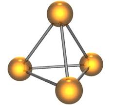 Moléculas de Elemento