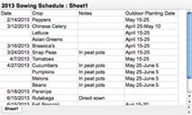 Sowing Schedule