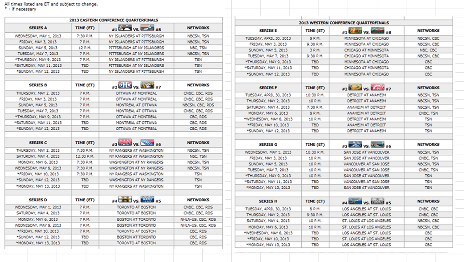 NBA Weekly Schedule Template - Bing