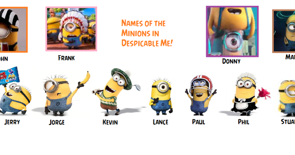 minions names on despicable me