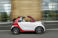 2016-Smart-ForTwo-Cabrio-20.jpg