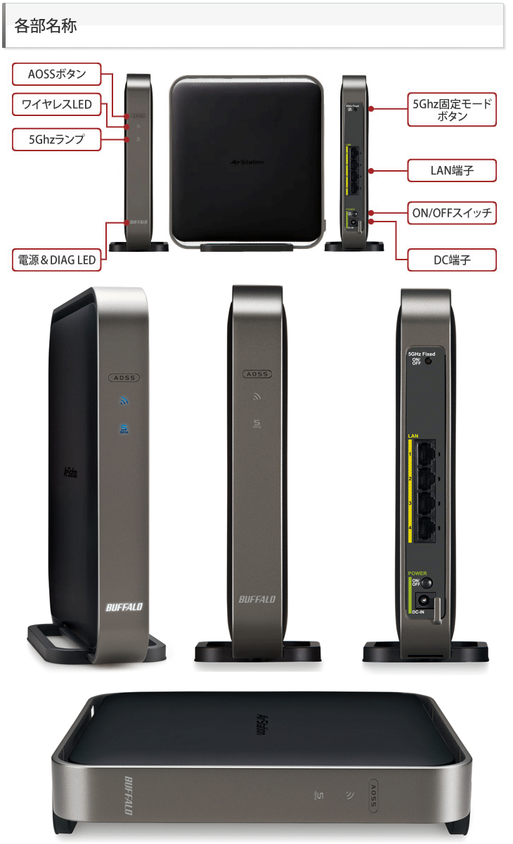 Router wifi Buffalo WCR,WHR chuẩn N hàng Nhật nguyên seal chất lượng cực ổn