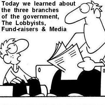 Image: http://2.bp.blogspot.com/-tGVrER2-Cr8/UPveFHmIJPI/AAAAAAAAZNM/IvRLuXKvRW4/s640/Today+we+learned+about+the+three+branches+of+the+government+the+lobbyists+fund-raisers+&+Media.jpg