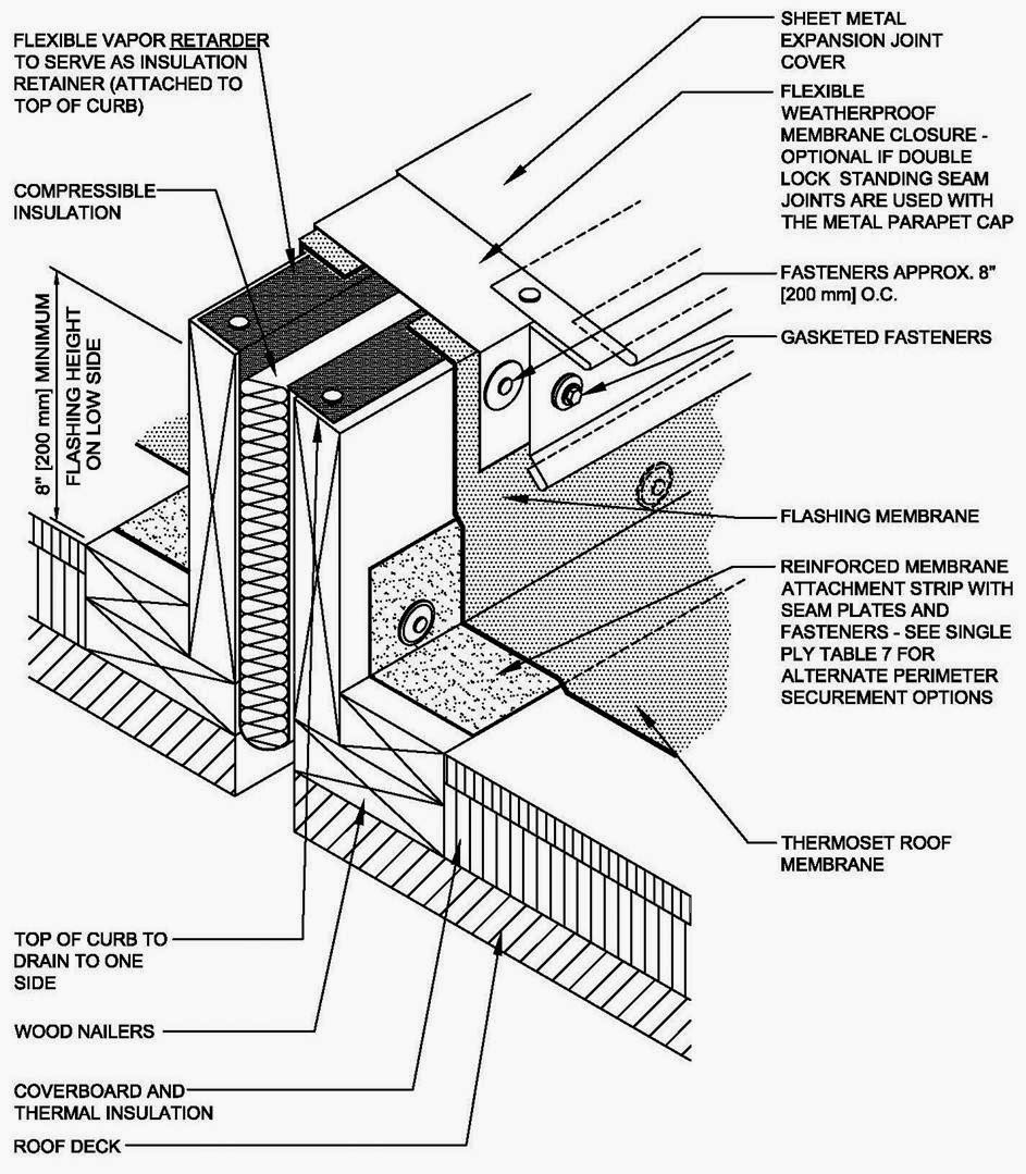 Roof Tech Talk January 2014