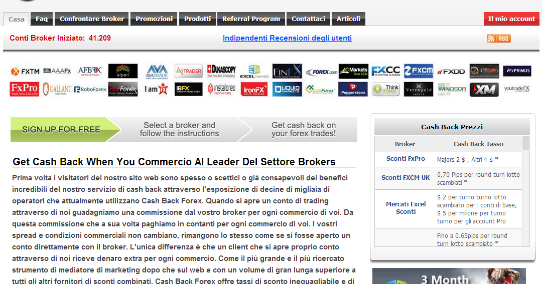Forex directory net