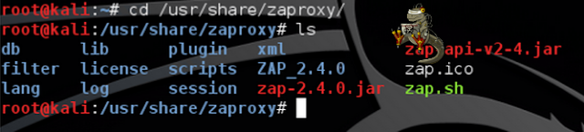 Listado de /usr/share/zaproxyroxy