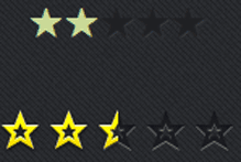 Rating-System