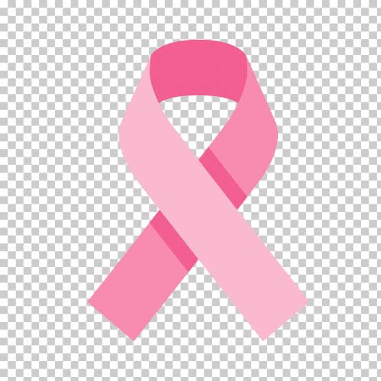  Breast Cancer | Breast Cancer Symptoms | Breast Cancer Stages | Breast Cancer Sign and Types