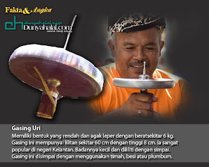 Kenali Gasing Uri