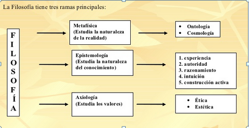 preguntas filosoficas sobre la belleza terapia respiratoria resumen de filosofia preguntas filosoficas sobre la belleza terapia respiratoria resumen de filosofia