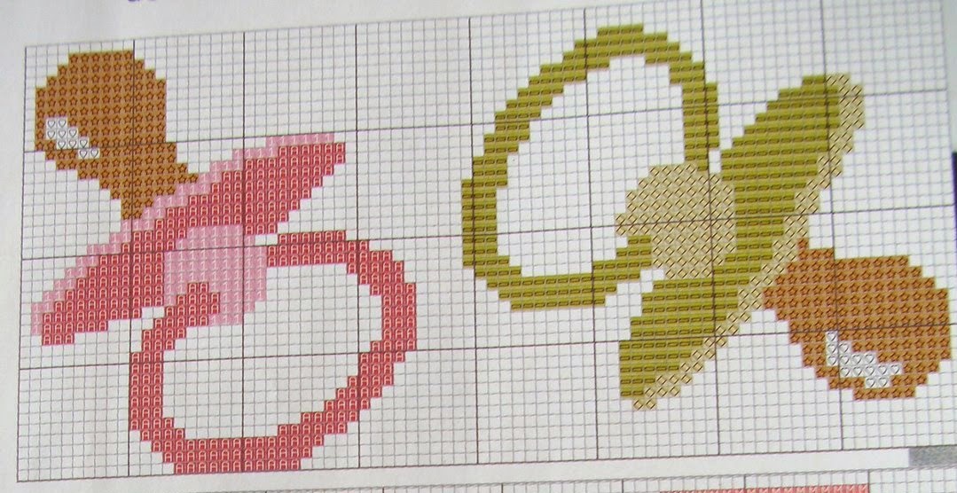 Pin de Farmasi tugce en bebekler icin kanavice modelleri | Punto de