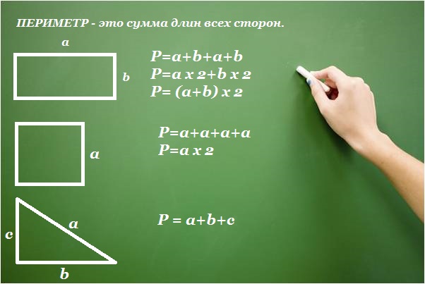 Почему на 12 недели беременности Почему на 12 недели беременности