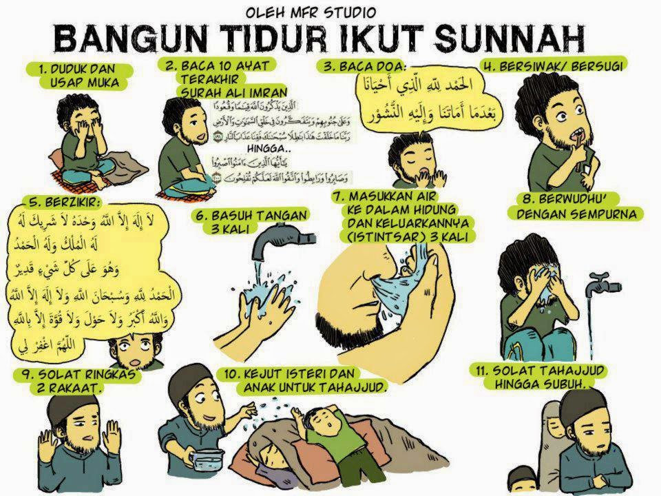 BANGUN TIDUR IKUT SUNAH RASULULLAH - Sharing My Ceritera