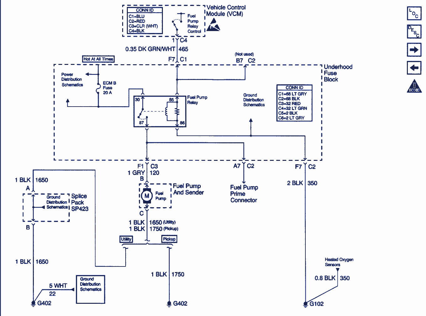 2000 Chevrolet Chevy Blazer Wiring Diagram | Auto Wiring Diagrams