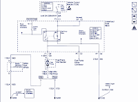 2000 Chevrolet Chevy Blazer Wiring Diagram - Learn Circuit Diagram