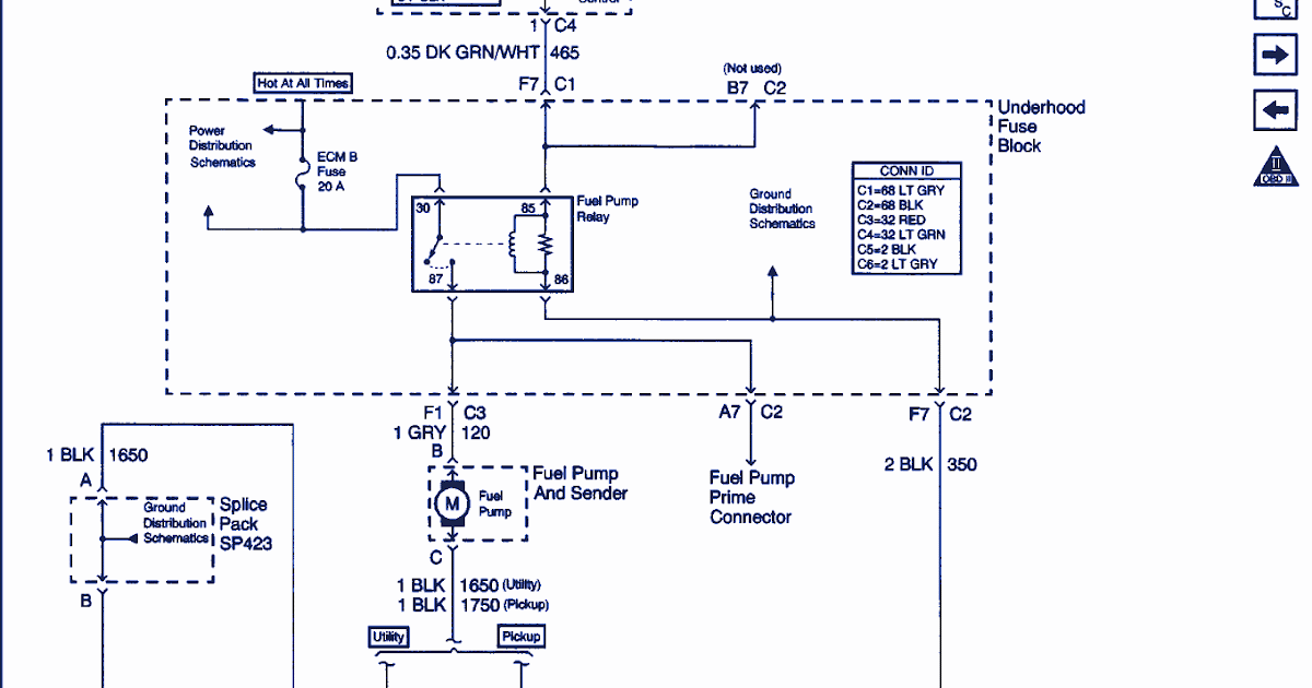 2000 Chevrolet Chevy Blazer Wiring Diagram | Panel switch wiring