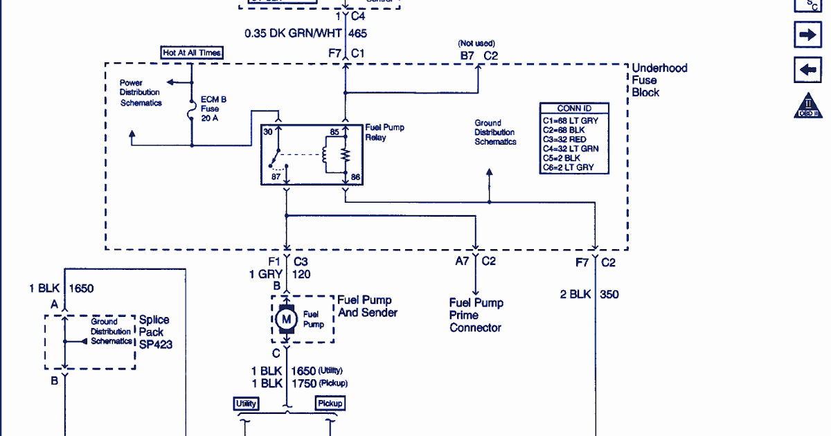 2000 Chevrolet Chevy Blazer Wiring Diagram | Panel switch ... 2000 chevy s10 wiring diagram 4wd switch 