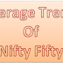 Nifty Fifty average trend update on 05 March 2015