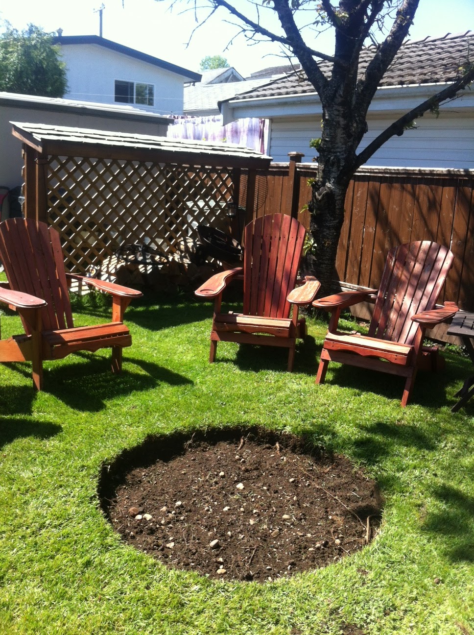 How To Use A Fire Pit On Grass Fire Pit Ideas