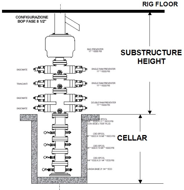 RIGBOOK CELLAR DIMENSIONS