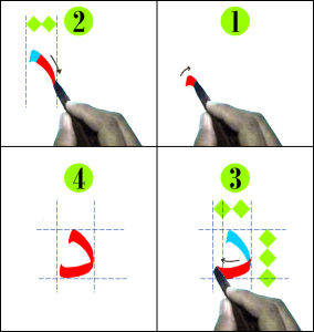 Tutorial Belajar Menulis Kaligrafi Arab Bagi Pemula Tutorial Belajar Menulis Kaligrafi Arab Bagi Pemula