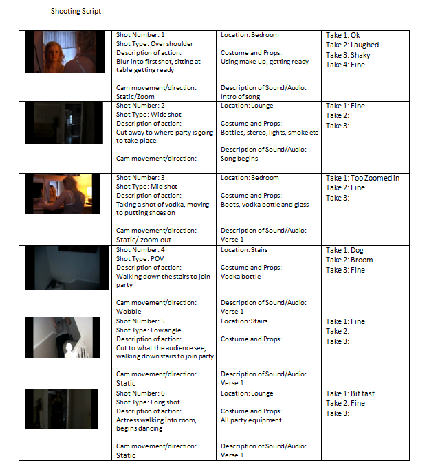 A2 Media Coursework Elisa Knight Blog 14 Shooting Diaries