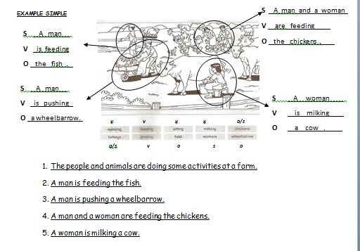 Upsr Sjkc English Paper 2 Section A Documents