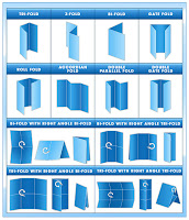 Brochure Folding Options1