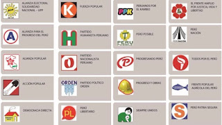 Elecciones 2016: sepa el grado académico de los candidatos Elecciones 2016: sepa el grado académico de los candidatos