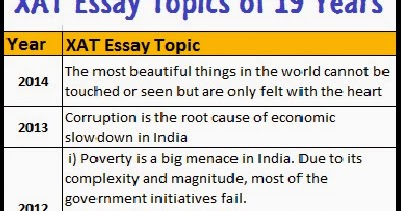 Lost Essay Topics