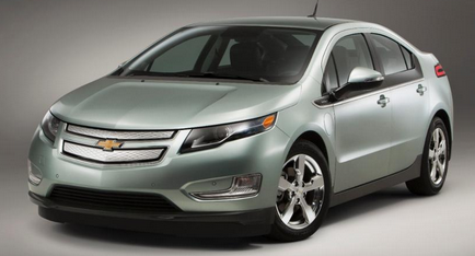 Chevy Volt 0 60 >> Auliamoto Best Automotive News Chevy Volt 0 60 Sport Mode Chevy Volt 0 60 >> Auliamoto Best Automotive News Chevy Volt 0 60 Sport Mode