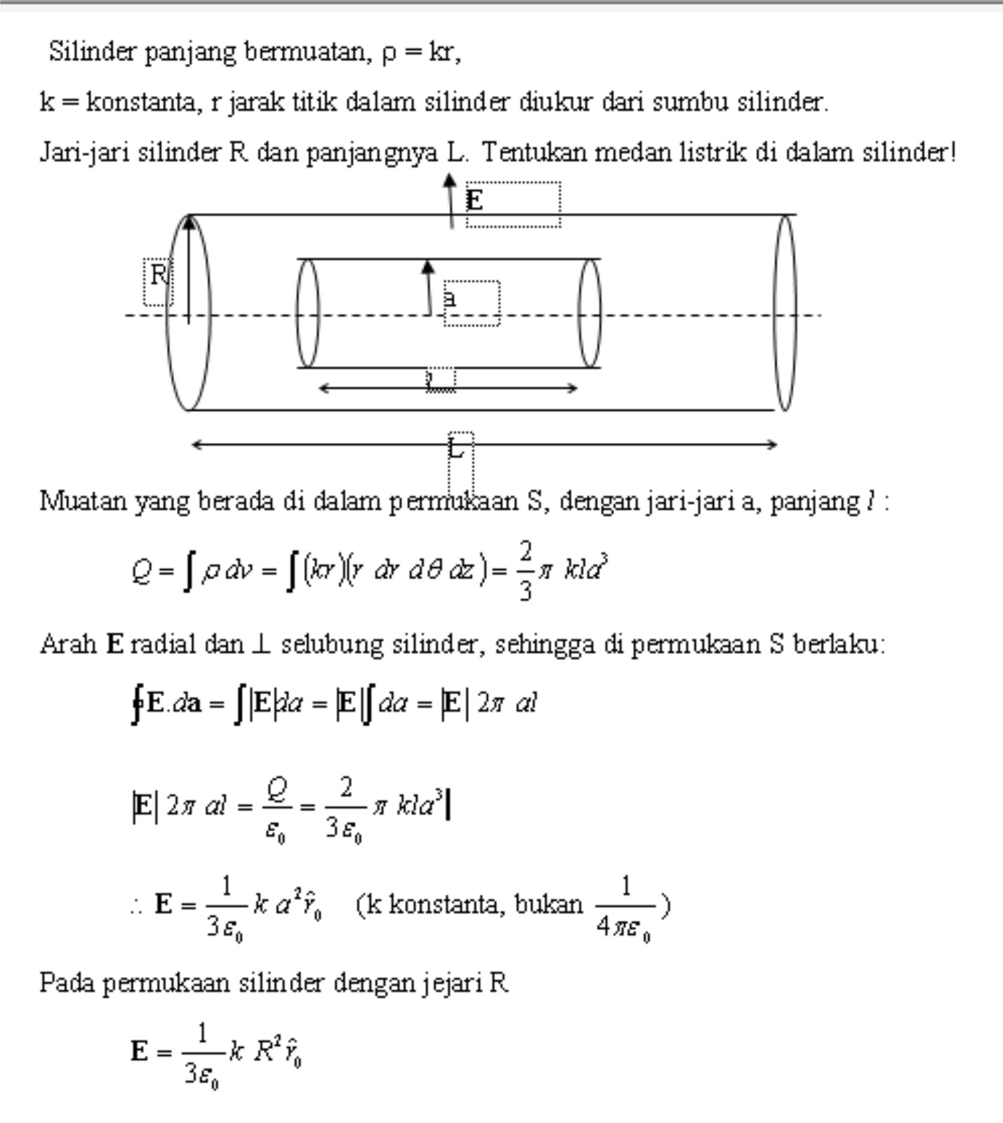 Rumus Dan Contoh Soal Medan Magnet
