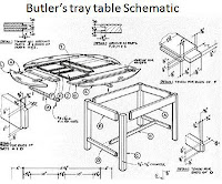 DIY Woodworking Blueprints