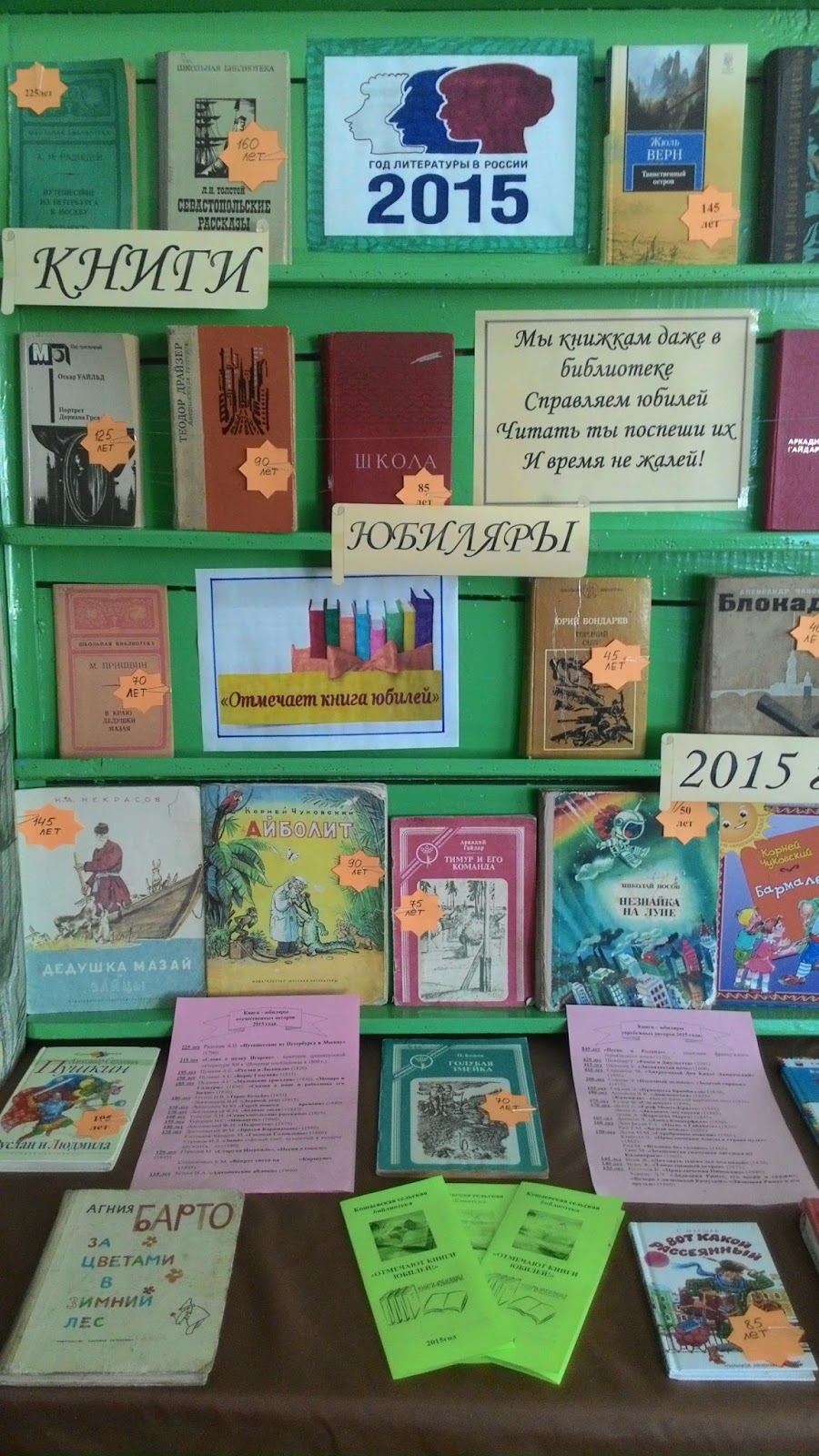 Конкурс по книгам юбилярам Конкурс по книгам юбилярам